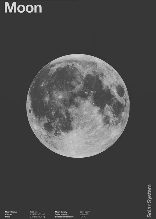 Sonnensystem Mond | Leinwand