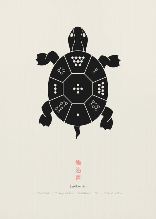 Lo Shu Schildkröte | Leinwand